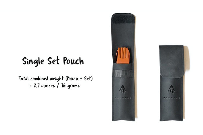 Add Single Pouches to Magware Full Set pledges.